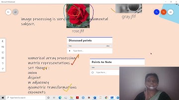 Image Processing INTRODUCTION class lecture by Mrs. T. Tritva Jyothi Kiran