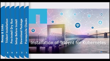 Installing Trident for Kubernetes