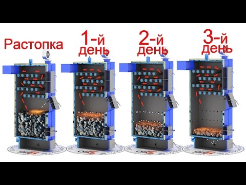 Как горит Три дня котел длительного горения Вихлач
