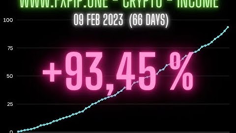 Forex Robot MPGOv3 3 1 Stochastic Strategy EA + Bonus