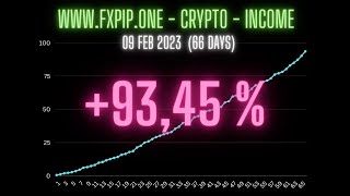 Forex Robot MPGOv3 3 1 Stochastic Strategy EA + Bonus screenshot 1
