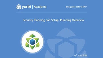 How To Plan and Prepare To Implement Yurbi Security