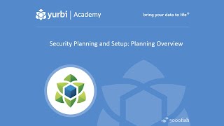 How To Plan and Prepare To Implement Yurbi Security