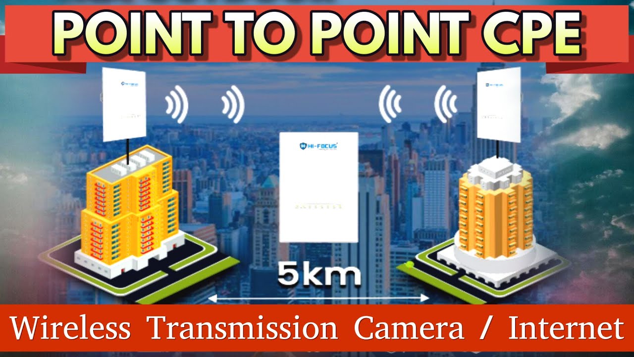 Hifocus wireless CPE unboxing | wireless la multiple camera & Internet transmission panna easy way