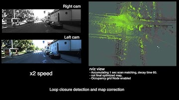 Cartographer long sequence test