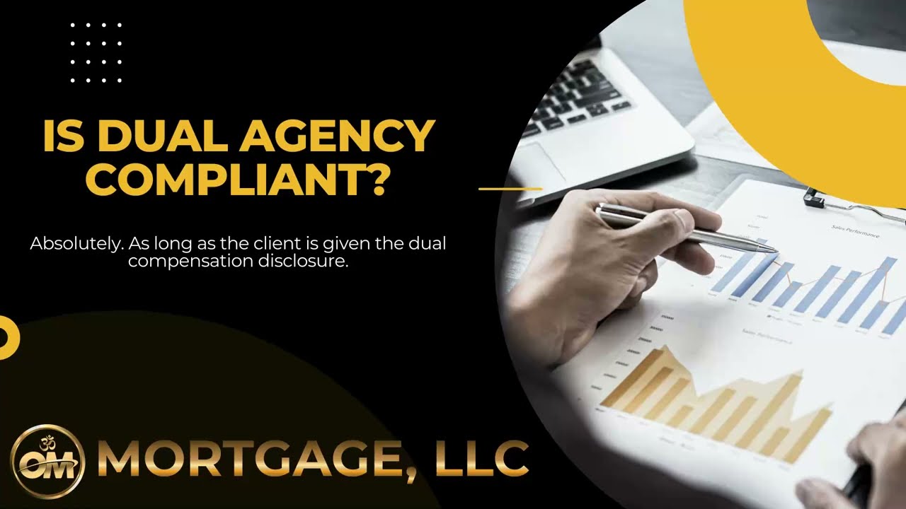 Om Mortgage Llc