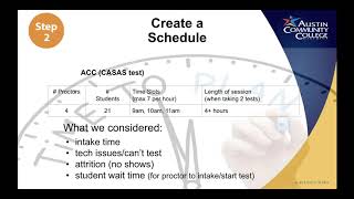 Austin Community College: Testing in a Remote Environment