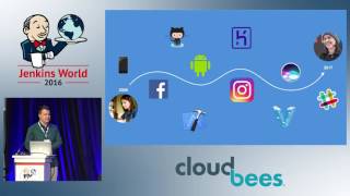 Jenkins World 2016 - Blue Ocean: A New User Experience for Jenkins