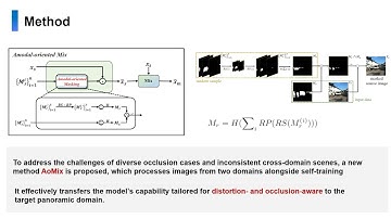 [ECCV 2024] Occlusion-Aware Seamless Segmentation