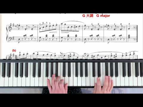 free-piano-lesson-(88),-styrian-dance-by-burgmüller-(14),-michelle-lin-piano-studio-presents