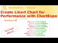 Create Likert Chart for Performance Rating Distribution with ChartExpo
