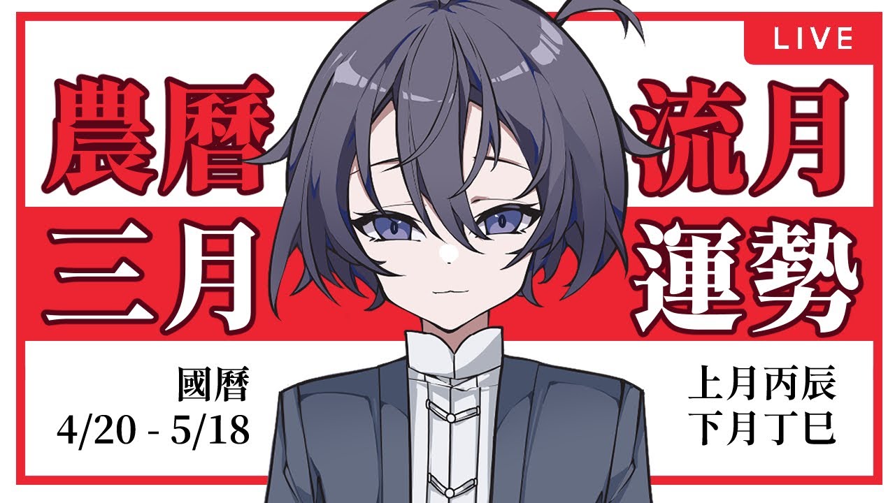 【流月運勢】2023農曆三月(4/20-5/18)－破軍到巨門的轉移，天機與天同的化權