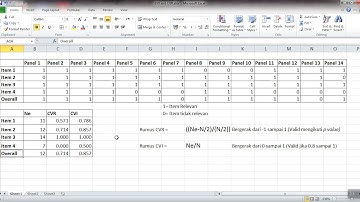 Uji Validitas Konten: Content Validity Ratio (CVR) & Content Validity Index (CVI) Pake Excel