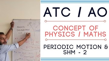#ATC #AO #AAI #PHYSICS - PERIODIC MOTION & SIMPLE HARMONIC MOTION PART-2