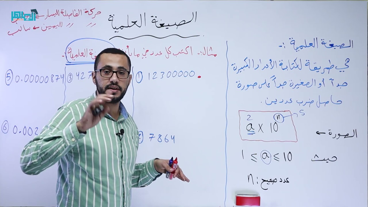 الصيغة العلمية ج1.......الصف الثامن