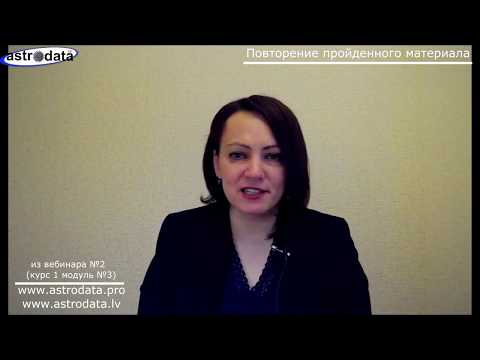 Как узнать кармические задачи по анализу гороскопа?