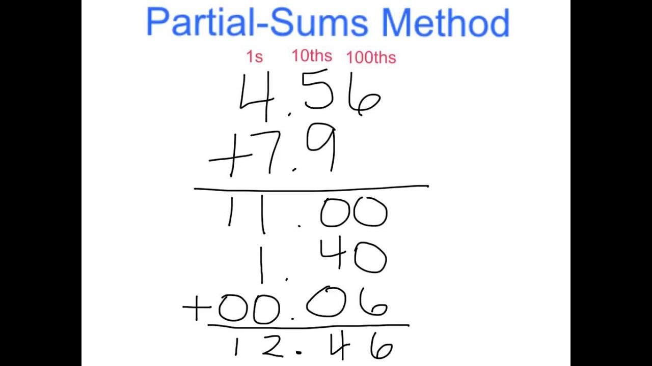 Addition Of Whole Decimal Numbers YouTube addition-of-whole-decimal-numbers-youtube