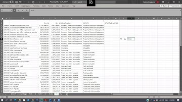 Preparing Management Account - Section 2
