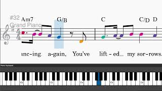 Download Lagu Mourning Into Dancing by Tommy Walker - Easy piano tutorials with leadsheet and chords MP3 Download Lagu Mourning Into Dancing by Tommy Walker - Easy piano tutorials with leadsheet and chords MP3