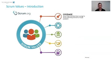 The Scrum Values - Introduction