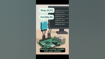 DIY Weather Station with Raspberry Pi 🌤️ | Real-Time Forecast from Home