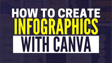 How To Make An Infographic On Canva