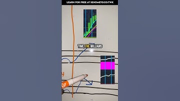 I Make $5,000+ Daily with this ONE Binary Options Strategy