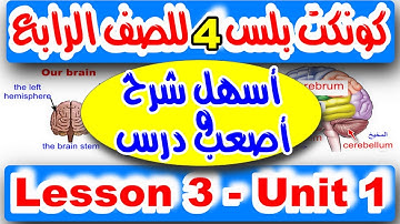 شرج كونكت بلس 4 للصف الرابع Connect plus 4 Lesson 3 Unit 1