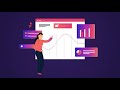 Maginate—A Magento-Marketo Integration Connector