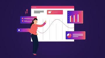 Maginate—A Magento-Marketo Integration Connector