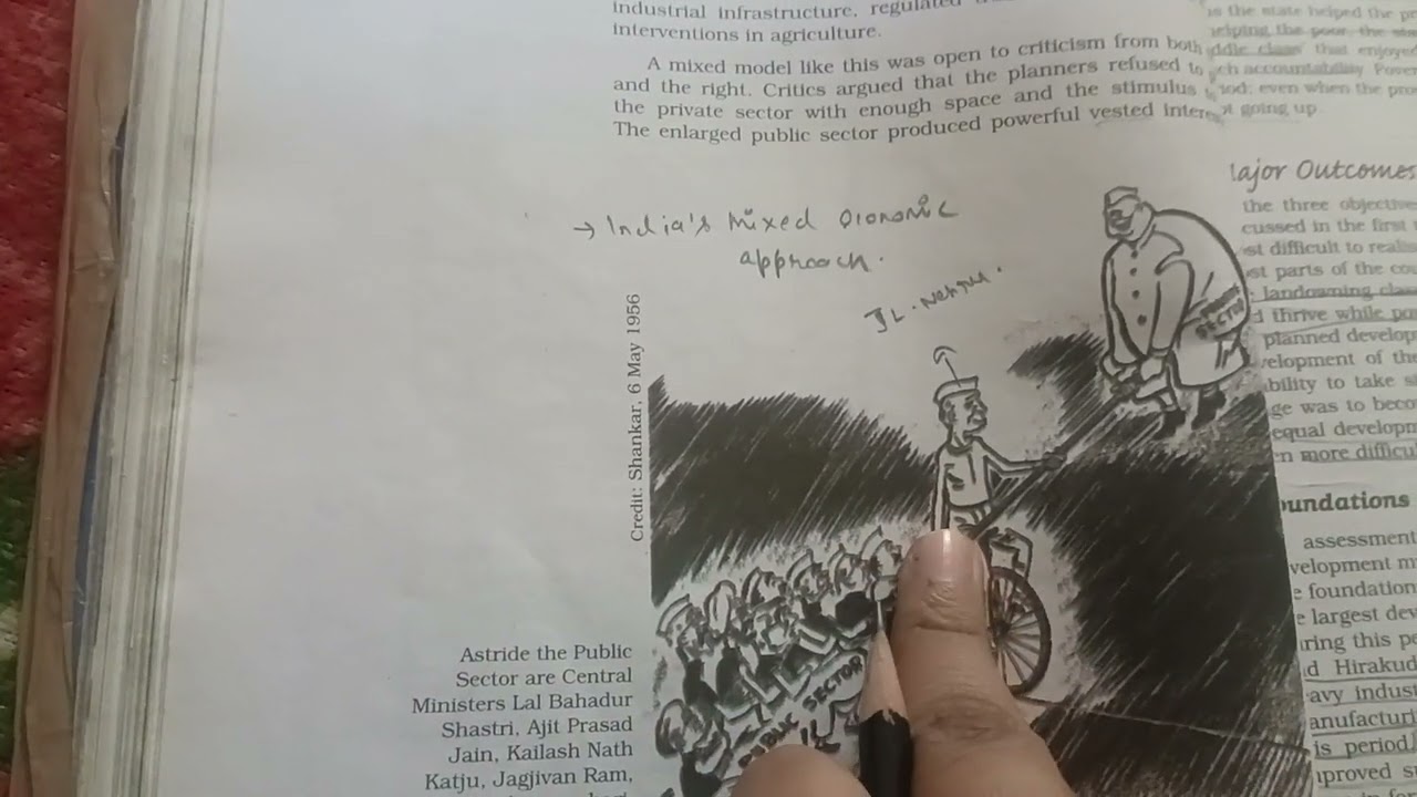 Political science|| class 12 || politics of planned development|| cartoon || cbse | 