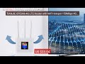 TIANJIE CPE906 4G LTE Router with Wifi Hotspot 150Mbps 4G SIM WiFi... — Best Deal 2026 | Shop Now!