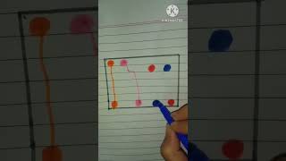 99% fails #shorts#youtubeshorts#shortsviral#views#viral#viralshorts#shortsvideo