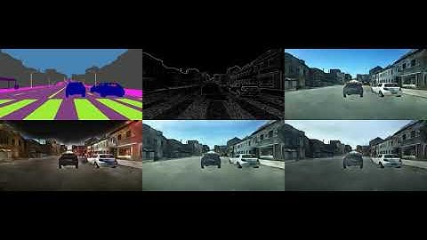 Future Work - latent space processing