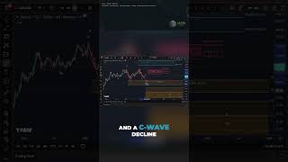 Solana Price Analysis: What the Chart Reveals About the Next Phase