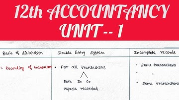 TN Samacheer/12th Accountancy unit1 (Accounts From incomplete records)- Explanation in Tamil- Part 1