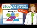 Classifying Life: Unraveling the Kingdoms of Living Organisms