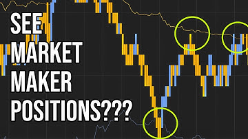 Tracking Market Maker Positioning With The Inventory Cost Basis In NinjaTrader 8