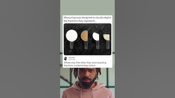 Measuring cups that visually depict the fractions they represent