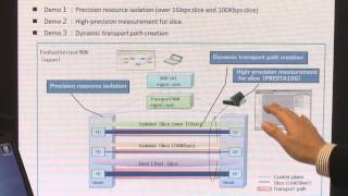GEC16:  Demo Night - VNODE