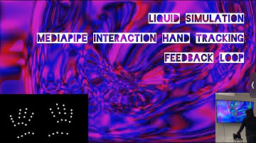 TouchDesigner| Liquid Simulation With MediaPipe Hand Tracking