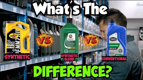 Motor Oil Explained: Synthetic vs Blend vs Conventional (Which Is Best?)