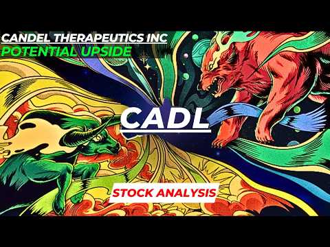 POTENTIAL UPSIDE | CADL STOCK ANALYSIS | CANDEL THERAPEUTICS STOCK