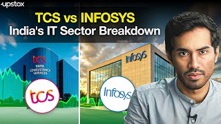 India’s IT Sector EXPLAINED: TCS, Infosys, HCL Breakdown in Hindi | Upstox