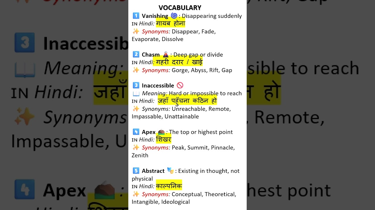 💥 Top 5 Difficult English Words with Meaning & Synonyms | Vocabulary for SSC & HSSC Exams 💬