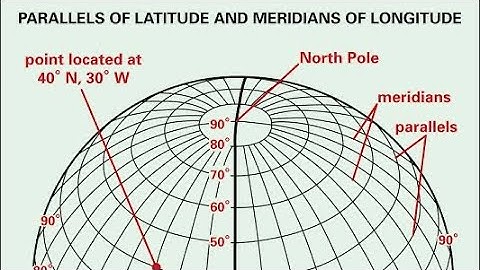 Lecture3 | Longitude and Latitude