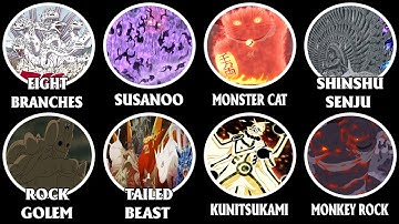 Tất Cả Về 15 Quái Vật Luân Xa Trong Naruto Giải Thích Trong 18 Phút