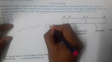 GATE CSE 2005 || Digital Electronics || GATE Insights Version: CSE