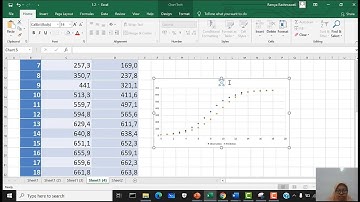 1 2 Approximating Change with Difference Equations