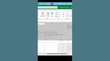 Excel Amazing Hacks | Delete Unwanted Data From 777 Excel Sheets At Once